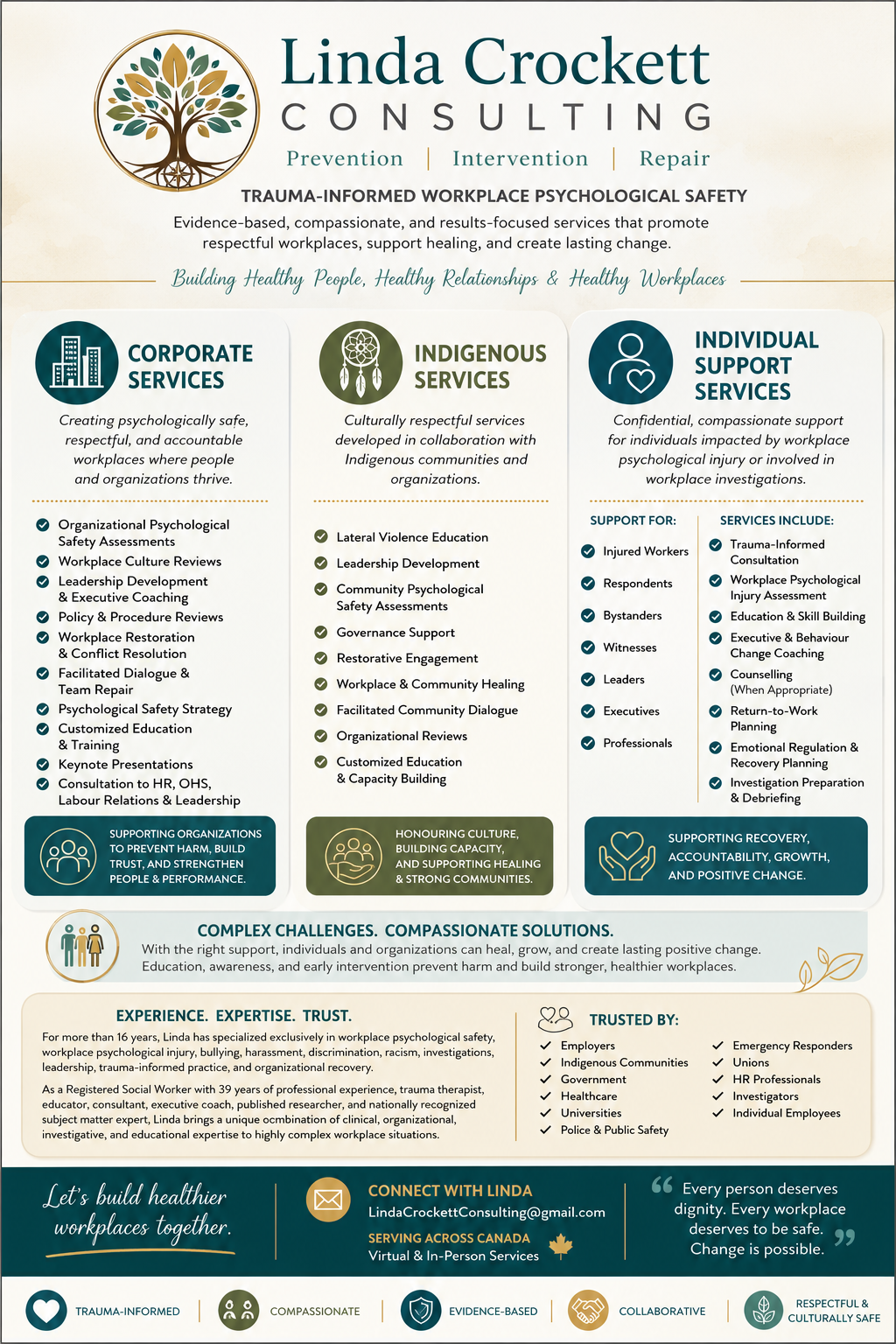 Training to Support Workplaces and Systemic Change